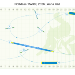 balans-liten-1536x887
